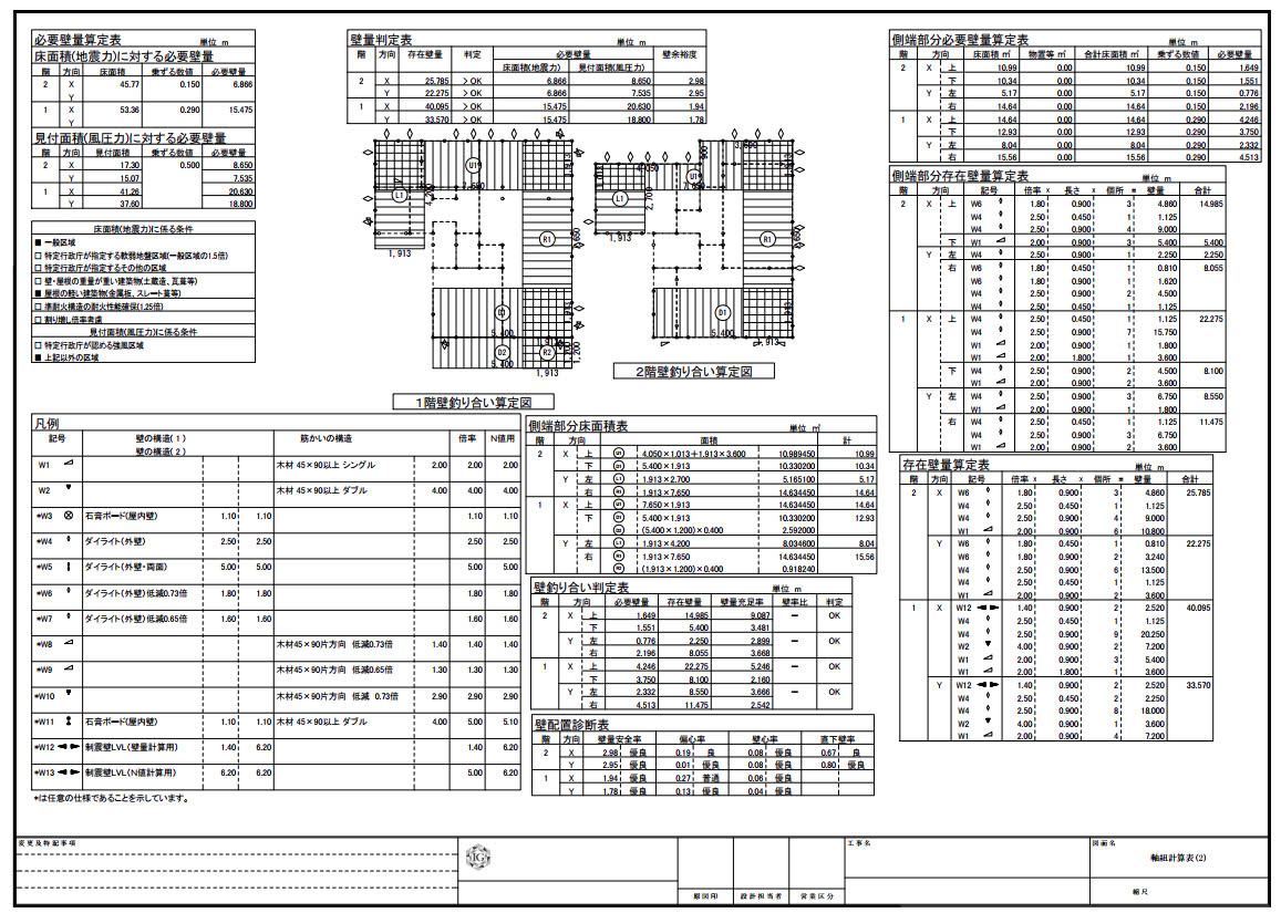 z5774422061440_6a0f8134207f3304f506cc417ad9e158