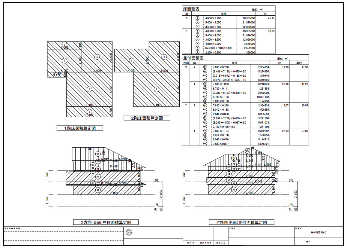 z5774422079547_137c6c60e76e1567dacc3d73bfddf256